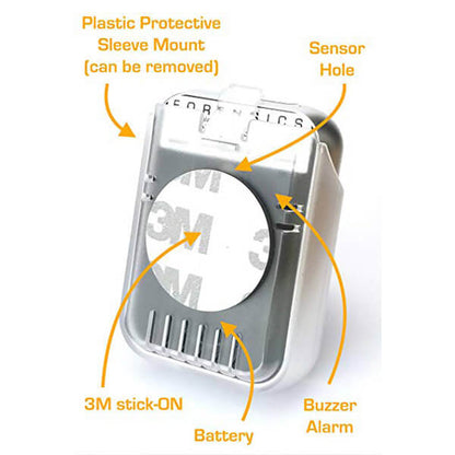Forensics Carbon Monoxide Detector