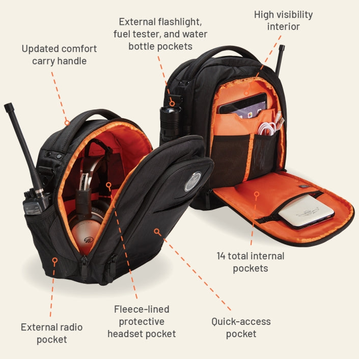 Pilot Flight Bags Australia | Aviation Gear Bags – Downunder Pilot Shop ...