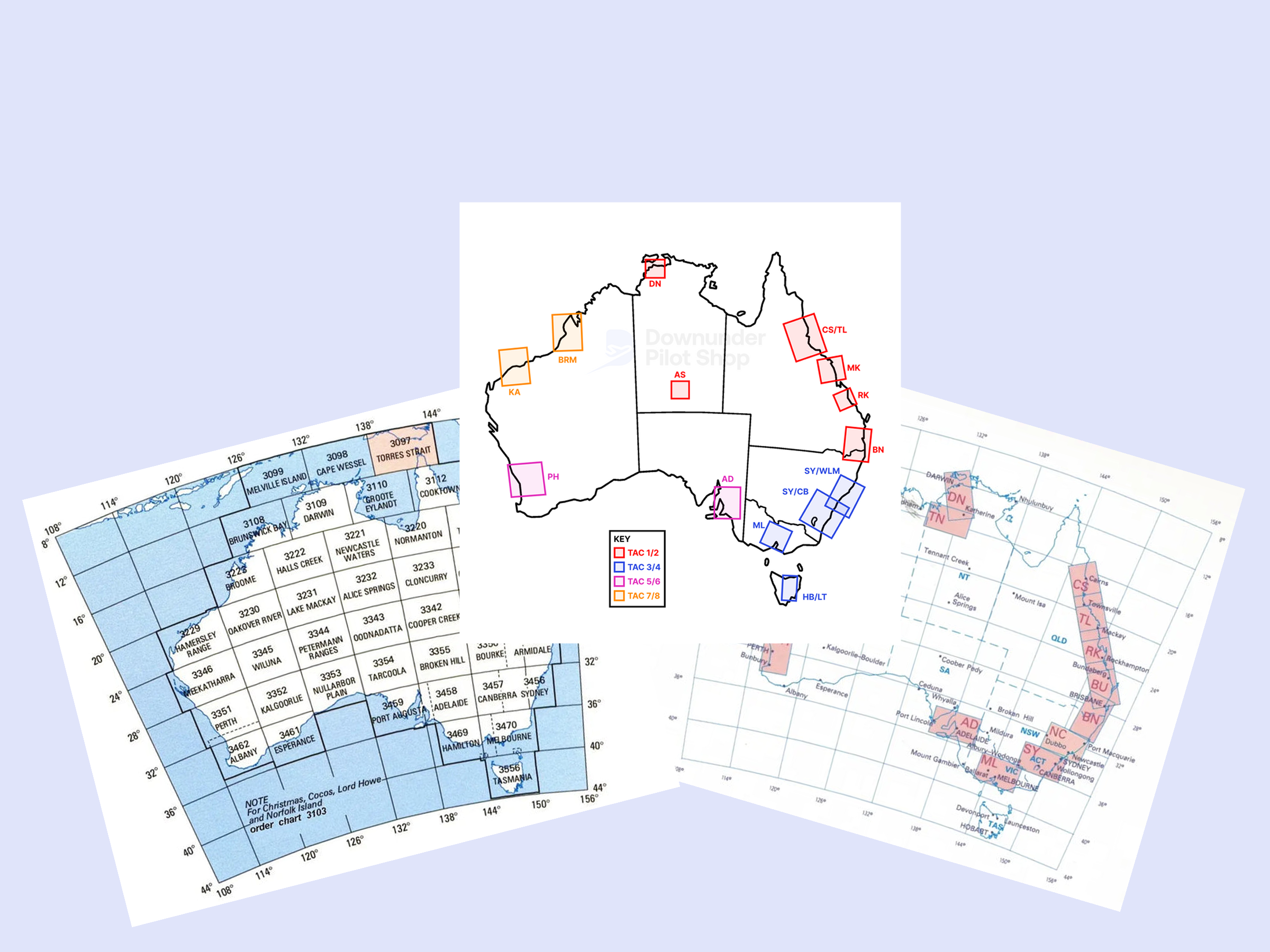 Charts & Documents