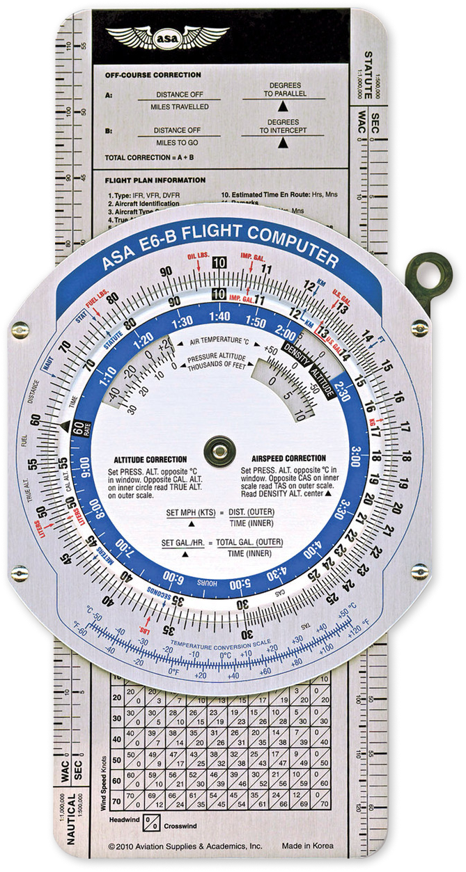 Flight Computers