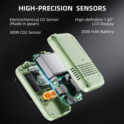 Electronic CO/CO2 Detector
