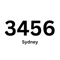 Australian WAC - World Aeronautical Charts