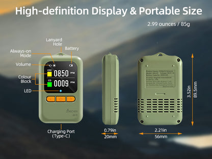 Electronic CO/CO2 Detector