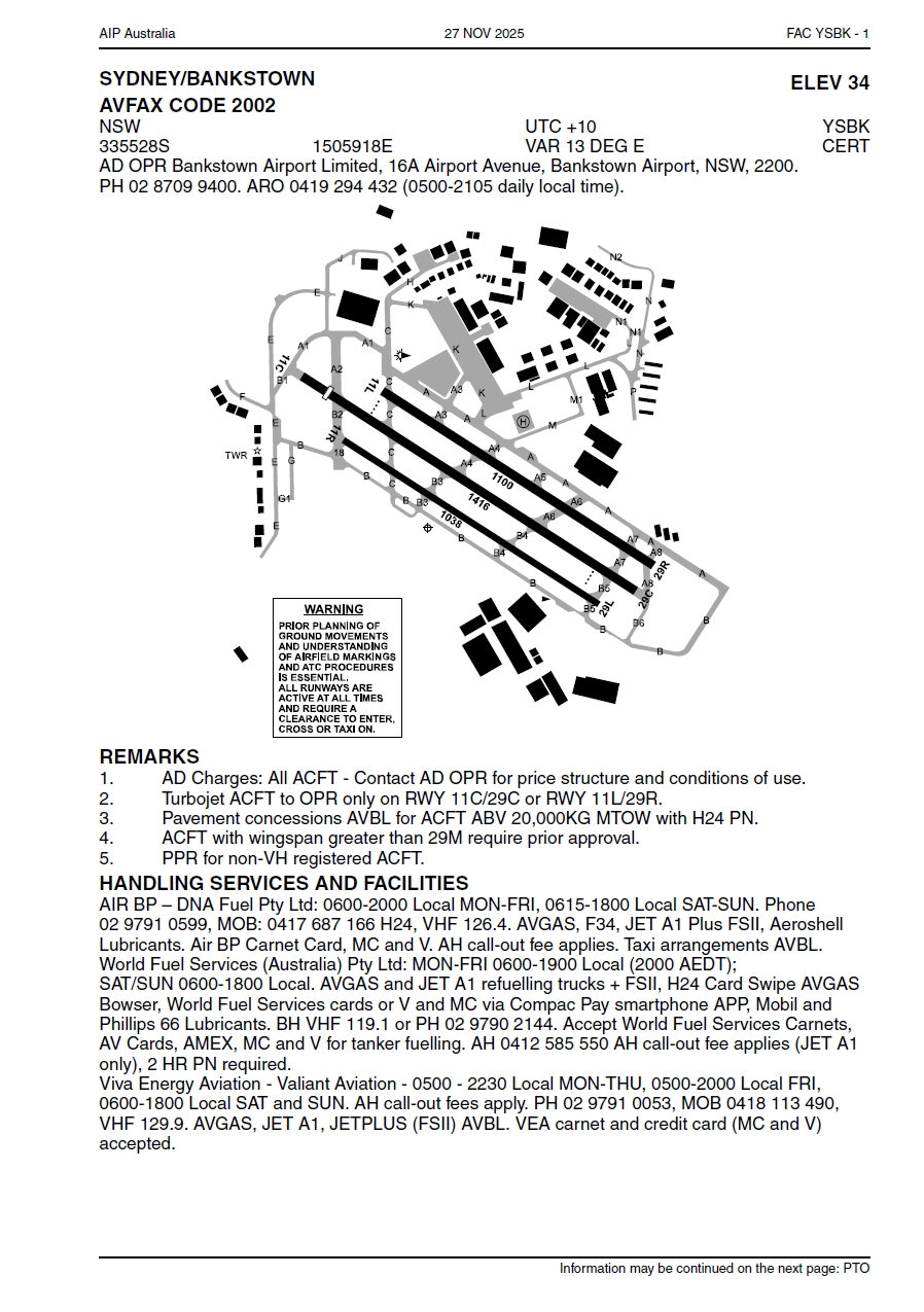 Australian aviation chart supplement for pre-flight and in-flight use