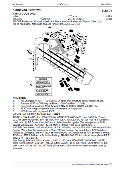 Australian aviation chart supplement for pre-flight and in-flight use