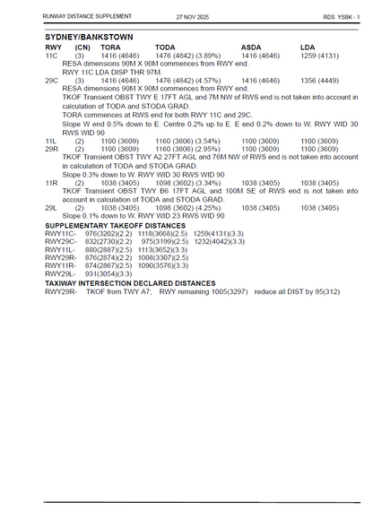 Airservices Australia ERSA flight planning and aerodrome guide
