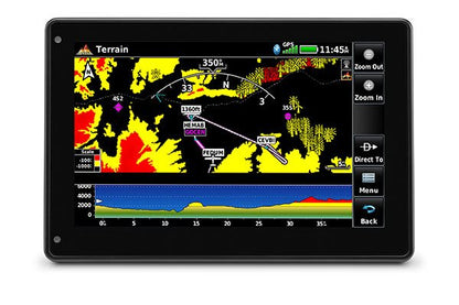 Garmin Aera 760 Aviation GPS Aviation GPS by Garmin Aviation | Downunder Pilot Shop