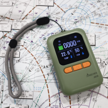 Electronic CO/CO2 Detector